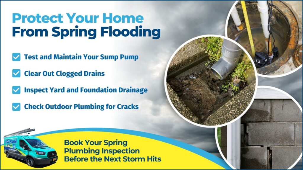 This is an image of a stormy background overlaid is a sump pump image a clogged gutter image and a broken foundation image the headline reads protect your home from spring flooding.